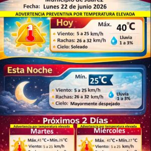 Protección Civil emite advertencia preventiva por temperaturas de hasta 41 grados en Ciudad Juárez