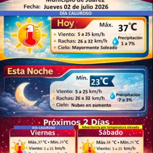 Pronostican día caluroso con máxima de 37 grados para este jueves en Ciudad Juárez