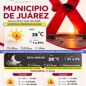 Protección Civil mantiene advertencia por altas temperaturas; prevén máxima de 39 °C en Ciudad Juárez