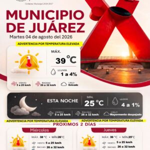 Protección Civil mantiene advertencia por temperaturas elevadas de hasta 39 grados este martes