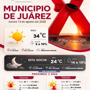 Protección Civil prevé jueves caluroso con máxima de 34°C en Ciudad Juárez