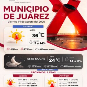 Prevén viernes caluroso en Ciudad Juárez; temperatura alcanzará los 36 grados