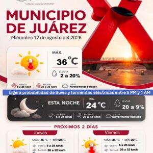 Prevén temperatura máxima de 36°C y ligera probabilidad de lluvia para este miércoles en Juárez